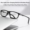 IVYDREVER Sports Outdoor Aluminum Magnesium Ultra-Light Color-Changing Multi-Focal Reading Glasses, Anti Blue Light Glasses (2PCS-B,+3.50) view 3