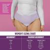 Assurance Women's Incontinence & Postpartum Underwear, 2XL, Maximum Absorbency 54 Count. (Pack of 1) view 3