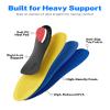 WalkHero Heavy Duty Arch Support Insoles, 220+lbs Plantar Fasciitis Orthopedic Inserts Relieve Pain, Work Boot Orthotics Insoles (Mens 6-6.5 | Womens 8-8.5, Glacial Blue) view 3
