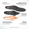 ABEO Total Support Metatarsal Insoles for Men | Metatarsalgia Insoles | Metatarsal Orthotics for Men | Orthotic Inserts for Men | Arch Support Inserts Men | Black 9 Medium view 3