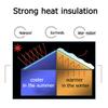 Radiator Foil Bubble Radiator Foil Insulation Aluminum Foil Insulation Roll Heat Reflective Double S view 4