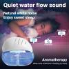 Air Aroma Diffuser - Colorful night light and soothing water flow sound - Suitable for children, pets and smokers - Suitable for home, office - 3 x 10 ml Essential Oil Aroma Freshener - White view 3