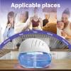 Air Aroma Diffuser - Colorful night light and soothing water flow sound - Suitable for children, pets and smokers - Suitable for home, office - 3 x 10 ml Essential Oil Aroma Freshener - White view 4