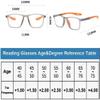 Sport Intelligent Photochromic Progressive Bifocal Presbyopia Glasses, Chromoscope. Reading Glasses, Unisex Reading Glasses (2b,1.0x) view 2