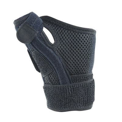 NULYLU Thumb Splint Wrist Support Brace Gloves for Women Hand Therapy Wrist Compression Sleeve Yoga Arthritis