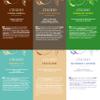 Creano Organic Tea Gift Set 24 Organic Tea Bags in 6 Dreamy Varieties 48 g* view 3