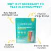 Venture Pal Moisturizing Magnesium Lotion & Sugar Free Electrolyte Powder Packets view 4