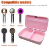L LTGEM Hair Dryer Case Compatible with Dyson Supersonic Hair Dryer, Laifen SE/SE Lite, Slopehill 1902, Cosy Companions ZCY883, Wavytalk Blow Dryer Cases, Blow Dryer Storage Cases, Pink(Case Only) view 3