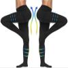 20-30 mmHg Women Compression Pantyhose,Closed Toe Medical Compression Stockings,Waist High Opaque Compression Tights for Varicose Veins,GraduAated Compression Panty Hose for Teacher,2 Pairs-Black-2XL view 1