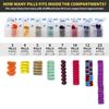 AM PM 31 Day Once-a Day Monthly Pill Planner Organizers - Large Compartment Pill Boxes Store Medications for Entire Month Plus Compartment for Extra Pills (AM/PM) (Am/Pm Blue & Blue) view 4