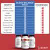 GREENVIFY Guardian Botanicals Blood Balance All Natural Formula to Maintain Healthy Levels, Maximum Strength Daily Formula, Blood Balance Reviews (2 Pack - 120 Capsules) view 3