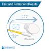AP Deluxe + Combo | Size Stretcher view 4