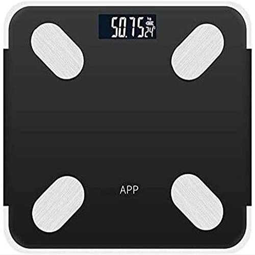 High Precision Digital Electronic Scales for Body Weight Bathroom Scale with Large Backlit Display, Non-Slip Platform, Up to 400 Pounds