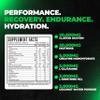 Formula XII Intra Workout Carbs & Post Workout Recovery Powder, Rapidly Absorbed, Boost Exercise Performance, Strength, Endurance & Hydration, 12 Science-Backed Ingredients (Strawberry Watermelon) view 2