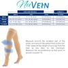 NuVein Medical Compression Stockings, 30-40 mmHg Support, Women & Men Thigh Length Hose, Open Toe, Black, X-Large view 2