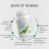 AloeCure Organic Aloe Vera Capsules, 130,000mg Inner Aloe Leaf Equivelant per Serving, Support Gut Health & Digestive Comfort, Stomach Acid Buffer, Natural Immune Supplement, Aloin Free, 60 Capsules view 3