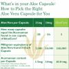 AloeCure Organic Aloe Vera Capsules, 130,000mg Inner Aloe Leaf Equivelant per Serving, Support Gut Health & Digestive Comfort, Stomach Acid Buffer, Natural Immune Supplement, Aloin Free, 60 Capsules view 4