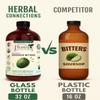 Soursop Bitters Liquid 32 Ounces - 64 Servings - 20 Herb Formula with Soursop, Moringa, Sea Moss, Turmeric, Ginger & Cayenne | Gut Health, Natural Cleanse & Daily Wellness | Vegan & Organic view 4