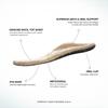 ABEO Genuine Wool Orthotic Metatarsal Insoles | Boot Insoles for Women | Winter Warm Orthotic Insoles | Cozy Fall Insoles Tan, 11 view 3