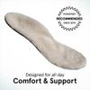 ABEO Genuine Wool Orthotic Metatarsal Insoles | Boot Insoles for Women | Winter Warm Orthotic Insoles | Cozy Fall Insoles Tan, 9 view 2