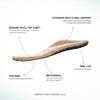 ABEO Genuine Wool Orthotic Metatarsal Insoles | Boot Insoles for Women | Winter Warm Orthotic Insoles | Cozy Fall Insoles Tan, 9 view 3