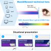 REAVEE 2 Pack Small Armless Reading Glasses for Men Women, Blue Light Blocking Round No Temple Thin Compact Readers with Portable Case, Red and Blue +1.5 view 3