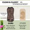 Premium Reusable Castor Oil Pack Wrap Kit (10-Piece, S5X, Cheetah) - Pure 100% Double Brushed Cotton Flannel Interior Layers, Dark Fabric Hides Stains, Leak-Resistant Adjustable Design view 2