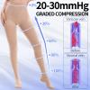 2 Pairs Medical Compression Pantyhose for women,20-30mmHg Graduated Tights,Opaque Closed Toe Compression Stockings,High Waist Compression Leggings for Varicose Veins, EdemaDVT(Beige*2, S) view 2