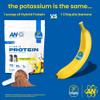 AN Performance Whey Protein Powder | Chiquita Banana Chocolate | 23g Protein, 1g Sugar, 100% Whey | Gluten-Free, Low Carb, Low Fat | Keto Friendly | Essential Amino Acids for Muscles | 25 Servings view 3