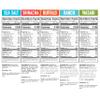 The Only Bean High Protein Snacks, Healthy Office Snacks, Healthy Snacks for Adults and Kids for Lunch, Vegan, Low Carb & Gluten Free - Edamame Beans Snack, Variety Pack - 0.9oz (Pack of 45) view 2