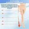 20-30 mmHg Medical Compression Tights for Women, Closed Toe Compression Pantyhose Support Graduated Compression Stockings Leggings Tights for Varicose Veins Edema view 4