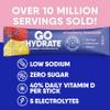 GoHydrate Low Sodium Electrolytes Powder Packets Sugar Free - Instant Hydration Daily Drink Mix - Zero Sugar Water Flavor Packet Singles with Vitamin D - (Strawberry Lemonade, 30 Packs) view 4