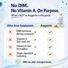 Augamis Hormonal Acne Treatment for Women DIM-Free Clear Skin Supplement for Face & Body - Supports Nodular & Cystic Acne Relief and Rosacea Care for Teens & Adults (60 Pills, 485mg) view 3
