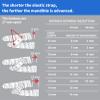 NineLife Basics 50PCS Replacement Elastic Straps for Meyson EMA Application (Clear, 16mm) view 4