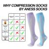 4/6 Pairs Compression Socks for Women Men Circulation-Best Support for Nurses,Running,Athletic,Travel (2BK+2WH+2BU,XXL) view 3