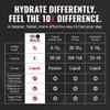 10X Health Electrolyte Drink Mix - Hydration Packets - Sodium, Magnesium, Potassium Citrate & Electrolytes Packets - Naturally Flavored, Dye-Free & Sugar-Free Hydration Packs - 15 Sticks, Lemon Lime view 3