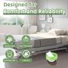 Bedside Commode Liners with Absorbent Pads,100 Bags+100Pads-Vanilla Scented view 4