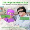 Blihouse 3-in-1 Migraine Relief Cap with Gel Eye Mask & Neck Ice Pack, Hot & Cold Therapy for Headaches, Sinus, Puffy Eyes, Reusable Headache Relief Gifts for Women & Men Black, Large view 3