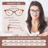 KoKoBin Reading Glasses Cat Eye 2.75 with 4 Pair Comfort Spring Hinges Fashion Ladies Eyeglasses view 3