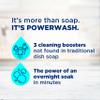 Dawn Powerwash Spray Refill, Dish Soap, Dishwashing Liquid, Free & Clear, 2 Refills, 43 Fl Oz view 2