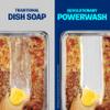 Dawn Powerwash Spray Refill, Dish Soap, Dishwashing Liquid, Free & Clear, 2 Refills, 43 Fl Oz view 4