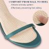 2 Pairs Gel Cushion High Heel Inserts, Self-Adhesive Sandal Inserts Insoles Women, New Anti Slip Design, 3/4 Invisible Dress Shoe Inserts, Shock Absorption Pain Relief, 2 Beige Women 5-8 view 2