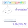 KKNSYW 6-12 inch Crystal Singing Pyramid for Sound Healing Meditation Sound Therapy Yoga Chakra Meditation Healing Prayer and Stress Reduction(7 inch) view 4