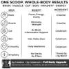 Moo Juice Colostrum Powder with Creatine Monohydrate | 2000mg Grass-Fed Bovine Colostrum + 5000mg Creatine | Bloat-Free Performance Combo | Unflavoured 6.3oz view 2