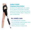 JianiMed Prosthetic Stump Shrinkers Above Knee, 30cm, Compression, Amputee Socks, 20-30, Daily use, Taiwan Excellence M view 2