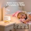AIRSEE White Noise Sound Machine for Baby Adults, Home Office Travel view 4