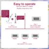 AnTester 2X Early Digital Pregnancy Test Kit + 4X hcg Test Strips 10mIU/mL,at-Home Pregnancy Test Kit for Women with Easy-to-Read Results view 4