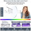 COJWIS Reading Glasses Blue Light Blocking 5 Pack Spring Hinge Fashion Readers for Men and Women Anti Glare Filter Eyeglasses (Mix-4 5C,400) view 4
