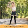 20-30mmhg Thigh High Compression Socks, Compression Stockings For Women & Men, Closed Toe Compression Socks For Varicose Veins,Edema,Black view 2