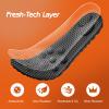 4D Cloud-Soft Comfort Soles for Women - Memory Foam Steppers Insoles with Fresh-Tech Fabric - Arch Support Trim to Fit Insoles for Enhanced Foot Comfort and Fatigue Relief (US W 6.5-9) view 2